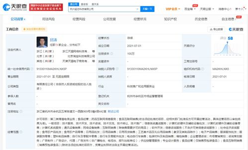天貓成立新科技公司，拓展醫藥互聯網信息服務業務