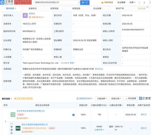 新東方西藏落子 互聯網教育布局再拓邊疆